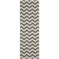 Outdoor Rug Runners - Rugs Direct