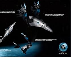 Image of Virgin Galactic and SpaceX spaceships