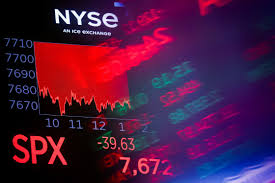 cboe volatility index