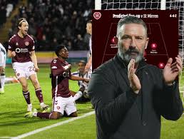 Why Hearts XI could have minimal changes for nine-point opportunity v St Mirren