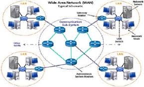 Image result for komputer terapan jaringan pdf