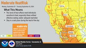 Moderate heatrisk and elevated fire weather concerns return early next week