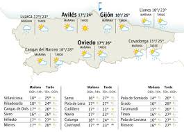 El Comercio - News update