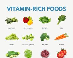 Image of variety of vitaminrich foods