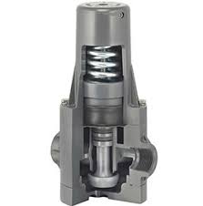 Pressure Regulators in PVC, CPVC, PVDF & Polypro | Plast-O-Matic