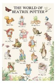 Beatrix Potter, la primera escritora que se hizo rica gracias al  'merchandising