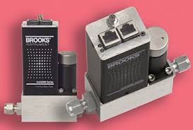 Ethernet/IP Protocol Featured On Mass Flow Controllers - CPECN
