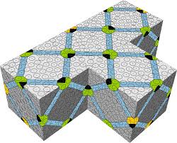 Résultat de recherche d'images pour "poisson disk"