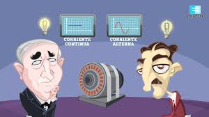 Resultado de imagen para Edison vs Tesla
