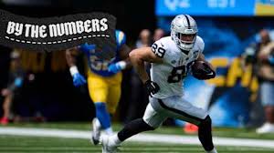 By the Numbers: Highlighting key stats from Week 1