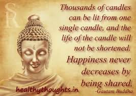 Quotes About Happiness From Buddha. QuotesGram via Relatably.com