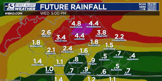 WBKO - News update