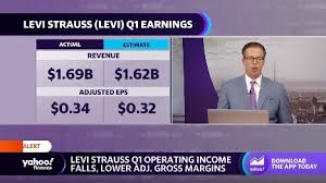 Levi Strauss & Co (LEVI) Stock Price & News - Google Finance