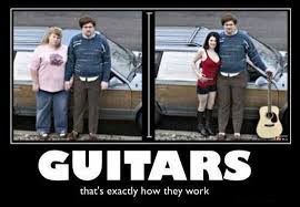 Image result for How Does A Guitar Work?