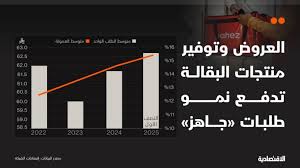 الاقتصادية - News update