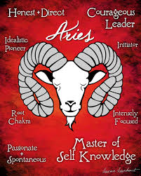 Image result for aries image