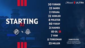 Starting Lineups (July 22) | Revolution vs. Toronto FC