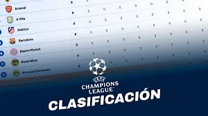 posiciones de real madrid contra rb leipzig