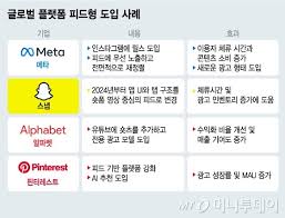 네이트 - News update
