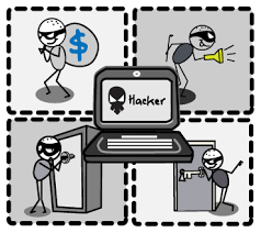 Hasil gambar untuk penyalah gunaan TI