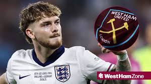 West Ham Zone - News update