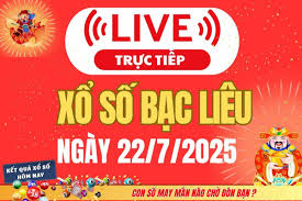 Tạp chí Doanh nghiệp và Hội nhập - News update