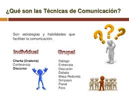 Resultado de imagen para TECNICAS DE COMUNICACION