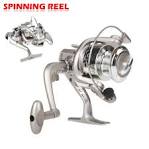 High gear ratio reel for smalllarge mouth bass Archive