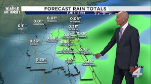 Windy Conditions and Rain Forecast in Florida and East Texas