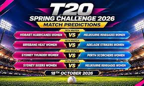 T20 Spring Challenge 2026 ताज़ा खबर – image (Cricket World)