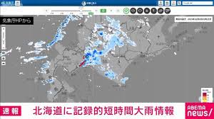 KBC九州朝日放送 - News update