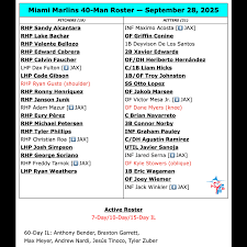 Mets' Sean Manaea Starts Must-Win Game with Playoff Berth on the Line