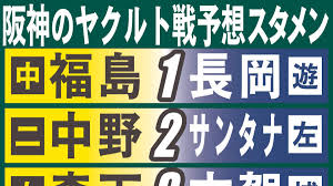 【予想スタメン】阪神の28日のヤクルト戦予想スタメン＆9連戦予想ローテ