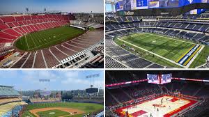 LA 2028 Olympics: Venues, Schedule, and Cricket's Return
