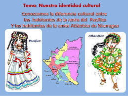 Resultado de imagen de IMAGES DE NUESTRA IDENTIDAD