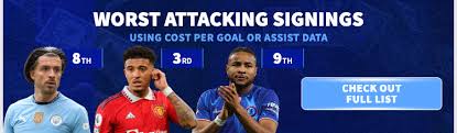 Transfermarkt - News update