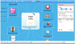 Картинки по запросу mindmeister картинка
