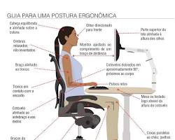 Imagem de Escritório com ergonomia adequada