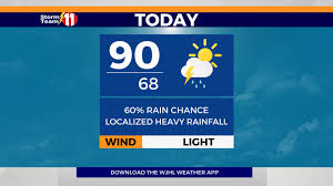 WJHL - News update