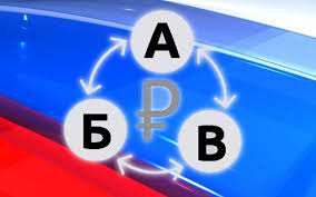 клиринг на фондовой бирже