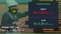 Rhetan TMT Ltd Reports Mixed Financial Results Amid Profit Growth and Sales Decline in February 2025
