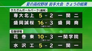 TBS NEWS DIG - News update
