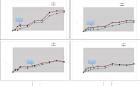 Cours seconde chimie chcalcul de la masse d un atome -