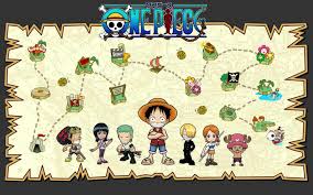 Image result for one piece