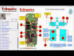 Curso servicio tecnico celulares rosario