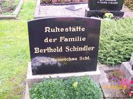 Grab von Berthold Schindler (-), Friedhof Pogum