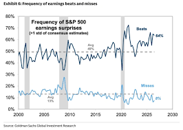 US optical communication stocks surge! 'Decoupling from China' trade intensifies—Which stocks stand to benefit and which face risks? Investment opportunities emerging from policy battles