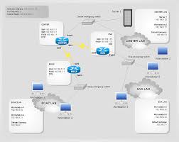 Image result for network cabling tools