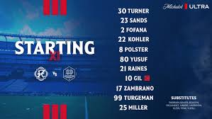 Starting Lineups (August 8) | Revolution vs. Houston Dynamo FC