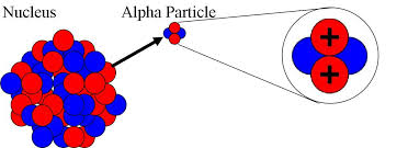 particles images এর চিত্র ফলাফল